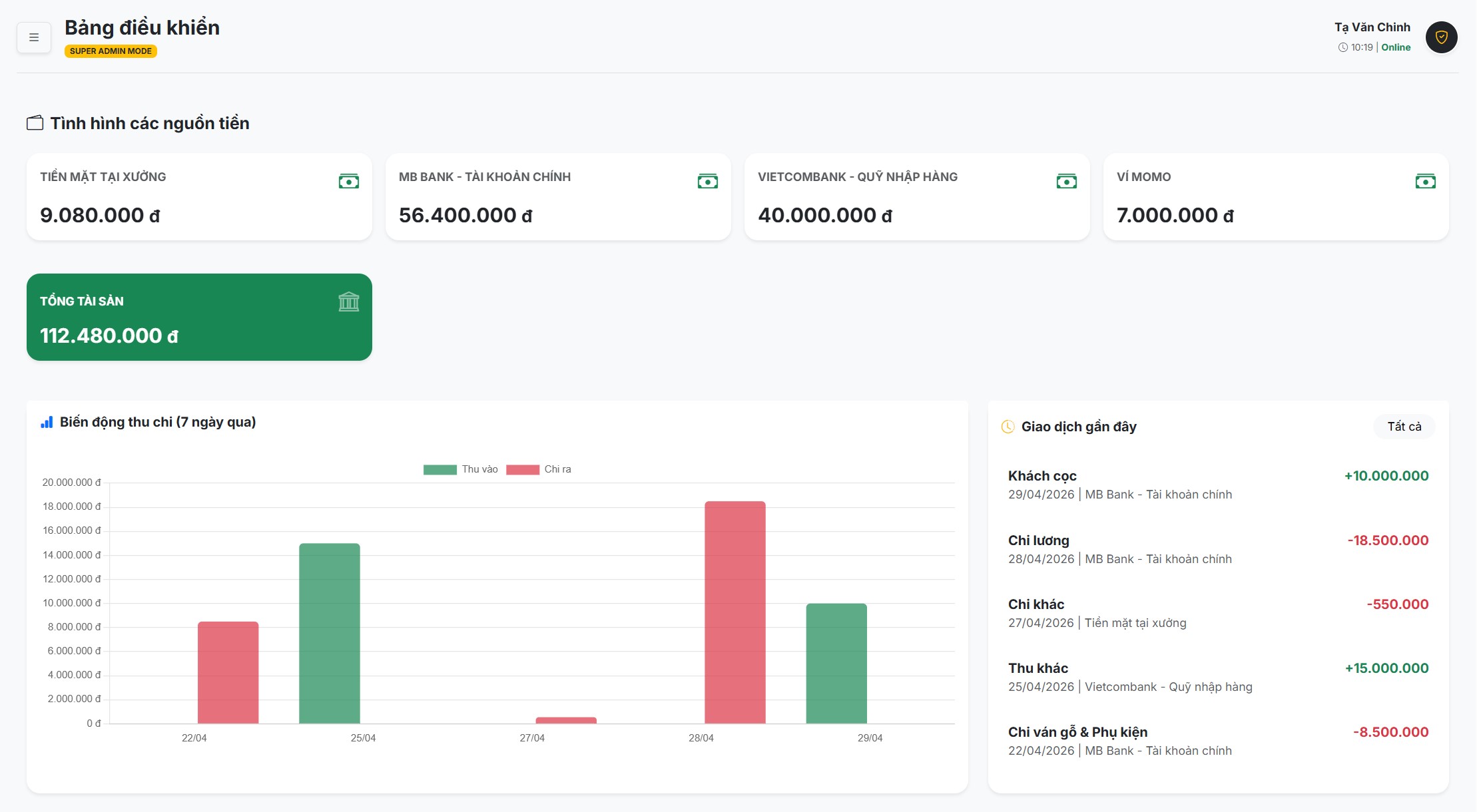 Finance Pro Dashboard